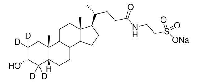 Sodium taurolithocholate-2,2,4,4-d? solution