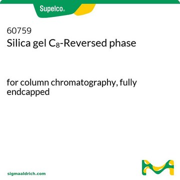 Silica gel C?-Reversed phase
