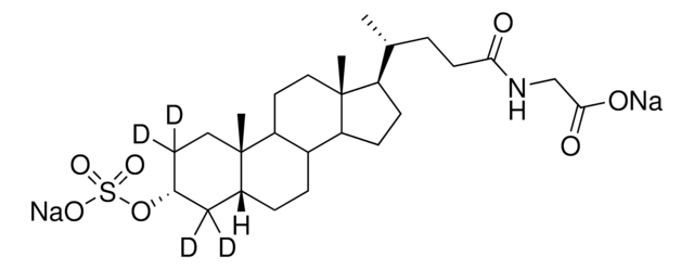 Glycolithocholic-2,2,4,4-d? acid 3-sulfate disodium salt