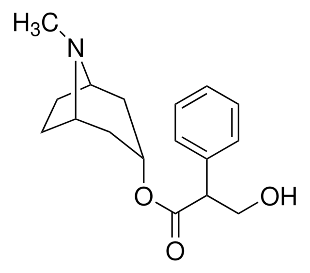 Atropine for peak identification