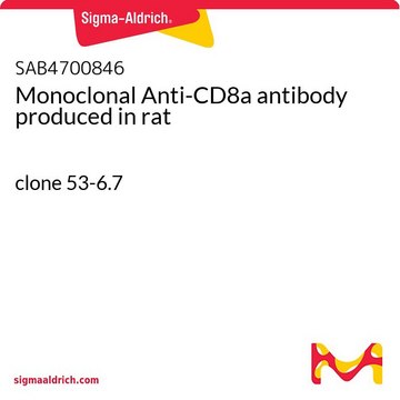 Monoclonal Anti-CD8a antibody produced in