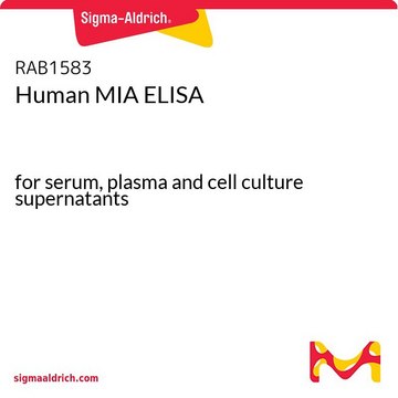 Human MIA ELISA