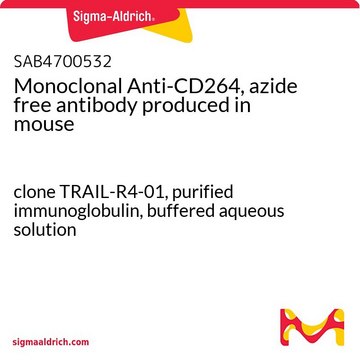 Monoclonal Anti-CD264, azide free antibody