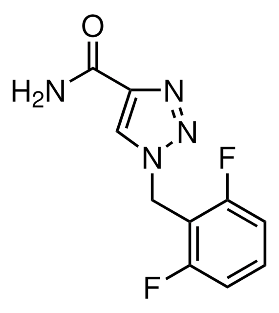 RUFINAMIDE, UNITED STATES PHARMACOPEIA (