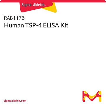 Human TSP-4 ELISA Kit
