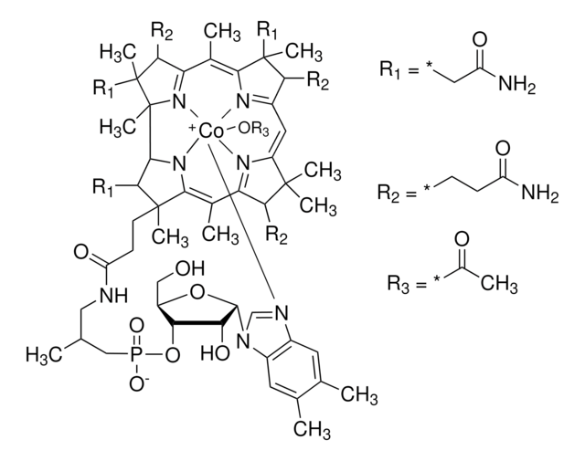 HYDROXOCOBALAMIN ACETATE, UNITED STATES