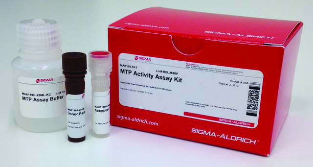 MTP Activity Assay Kit
