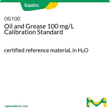 Oil and Grease 100 mg/L