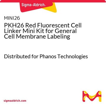PKH26 Red Fluorescent Cell Linker