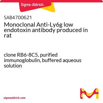 Monoclonal Anti-Ly6g low endotoxin antibody