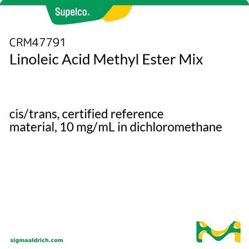 Linoleic Acid Methyl Ester Mix