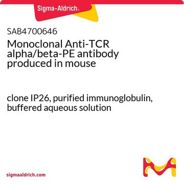 Monoclonal Anti-TCR alpha/beta-PE antibody produced