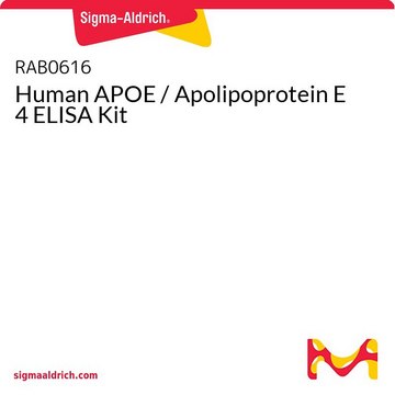 Human APOE / Apolipoprotein E