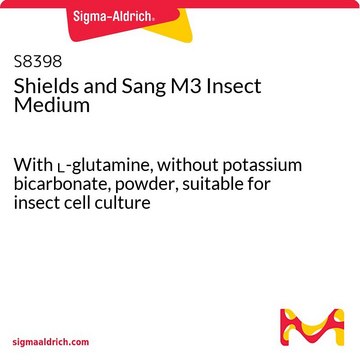 Shields and Sang M3 Insect