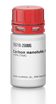 Carbon nanotube, single-walled