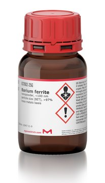 Barium ferrite