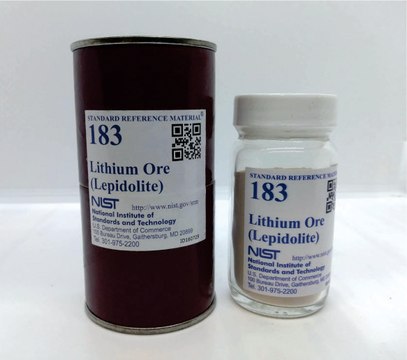 LITHIUM ORE (LEPIDOLITE)