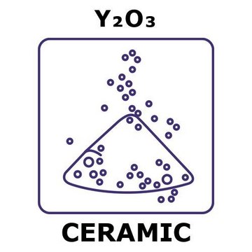 Yttrium oxide