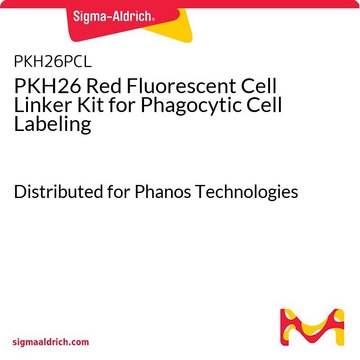PKH26 Red Fluorescent Cell Linker