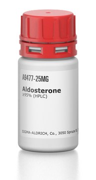 Aldosterone