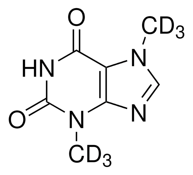 3,7-Dimethylxanthine-(dimethyl-d?)