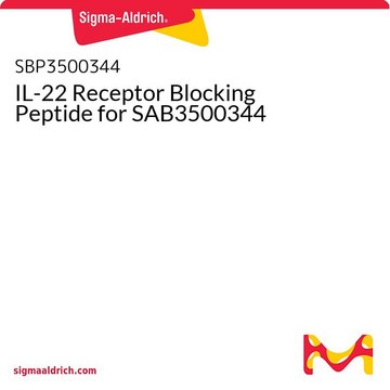 IL-22 Receptor Blocking Peptide for