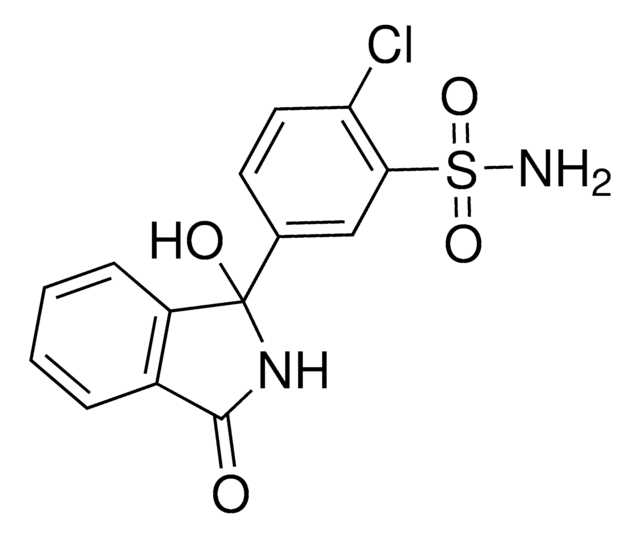 Chlortalidone for system suitability, Eu