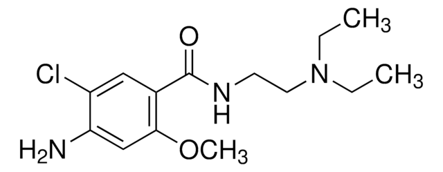 Metoclopramide