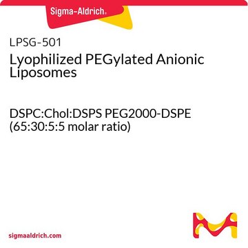 Lyophilized PEGylated Anionic Liposomes