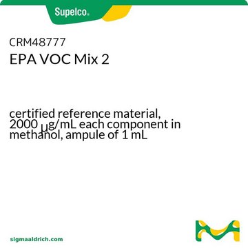 EPA VOC Mix 2