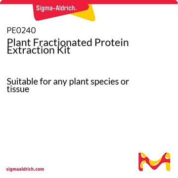 Plant Fractionated Protein Extraction Kit