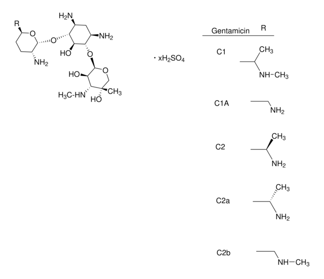 Gentamicin for peak identification