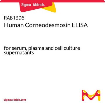 Human Corneodesmosin ELISA