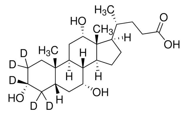 Cholic acid-2,2,3,4,4-d?