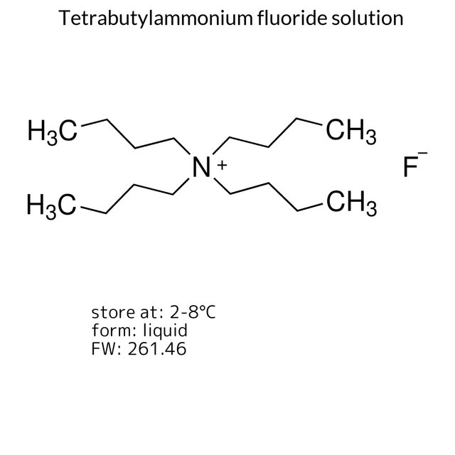 Tetrabutylammonium fluoride solution