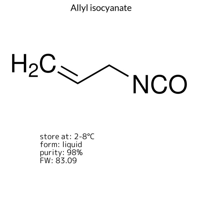 Allyl isocyanate