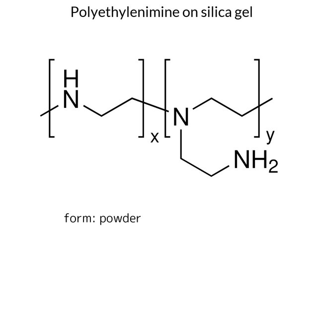 Polyethylenimine on silica gel