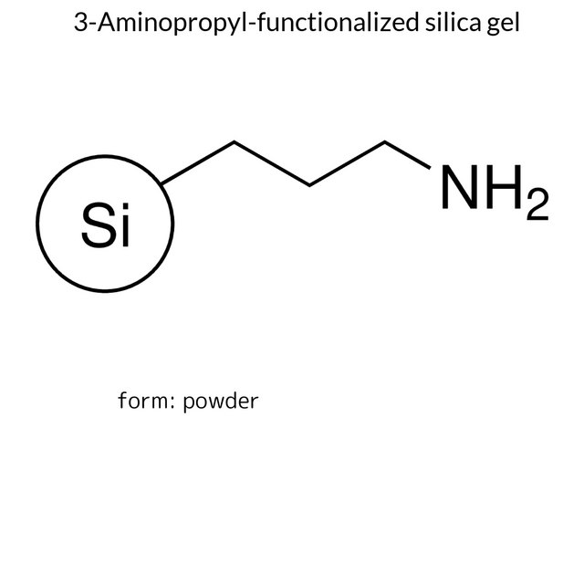 3-Aminopropyl-functionalized silica gel