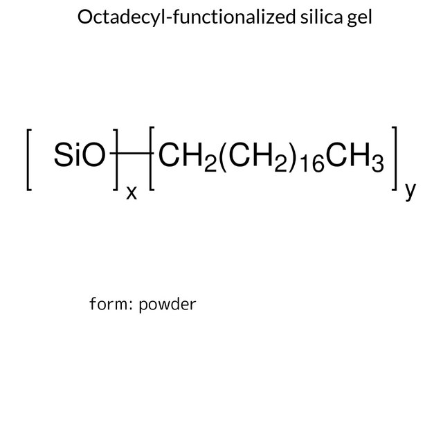 Octadecyl-functionalized silica gel