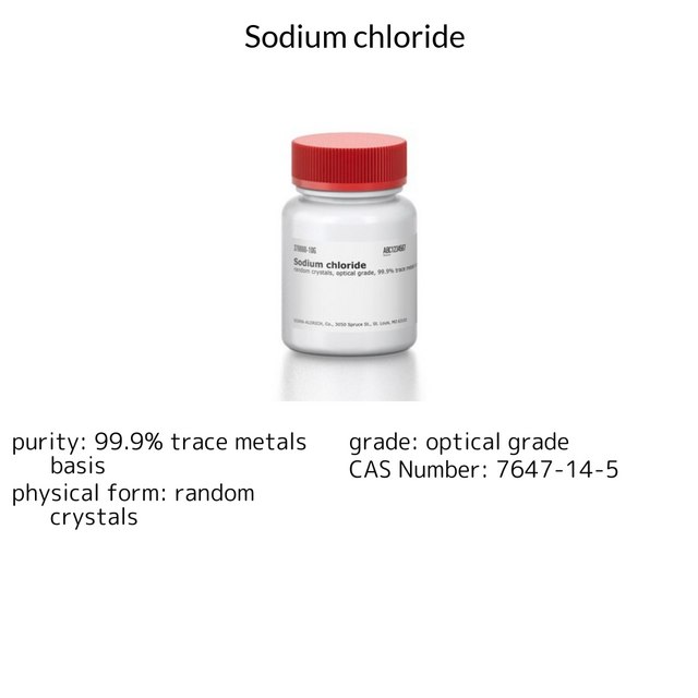 Sodium chloride