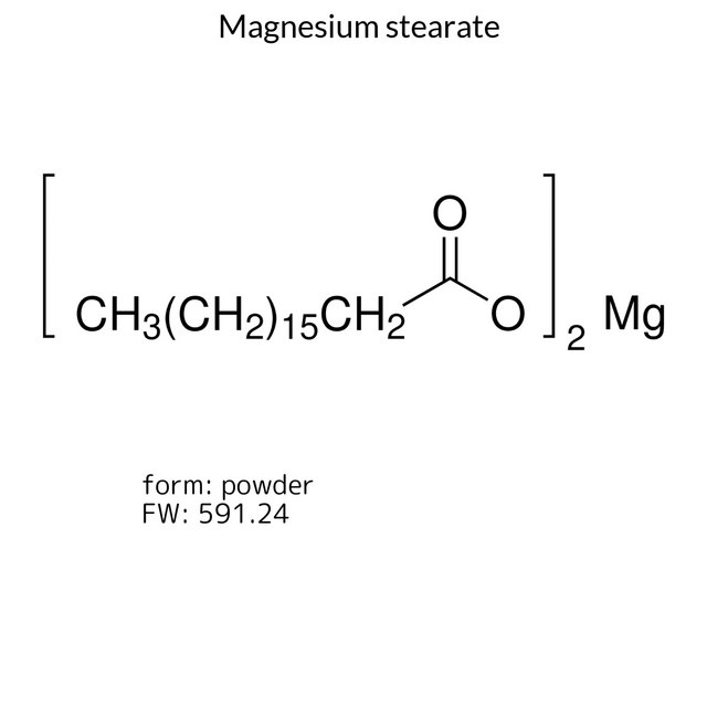 Magnesium stearate