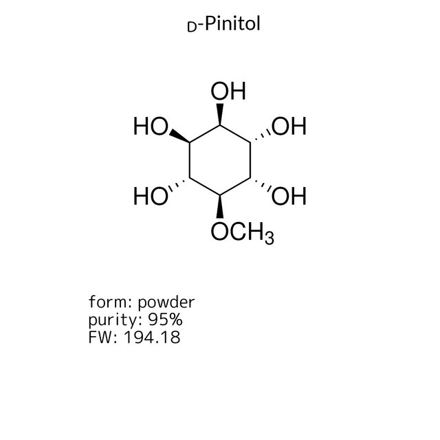 ?-Pinitol