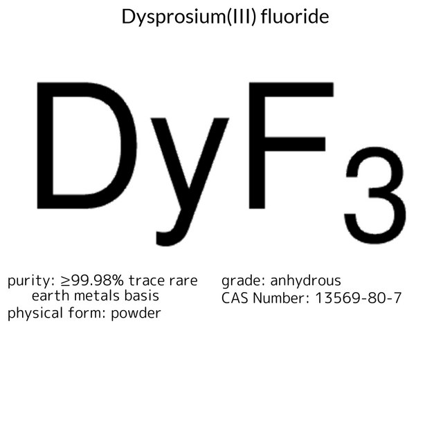 Dysprosium(III) fluoride