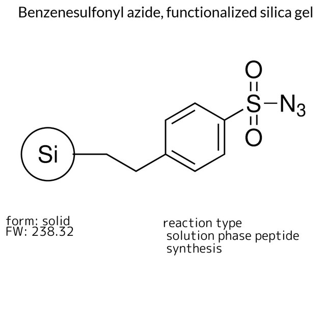 Benzenesulfonyl azide, functionalized silica gel
