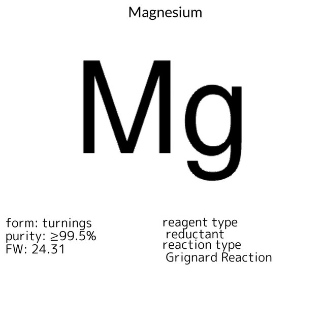 Magnesium