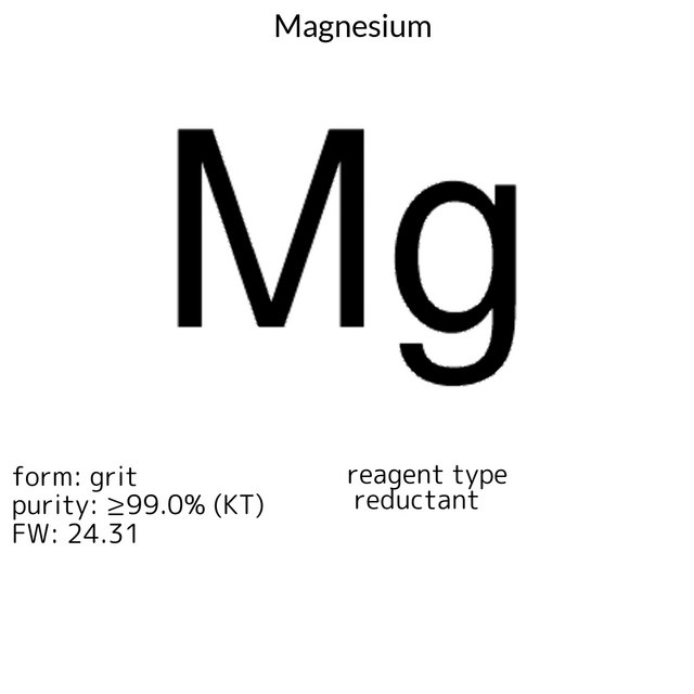 Magnesium