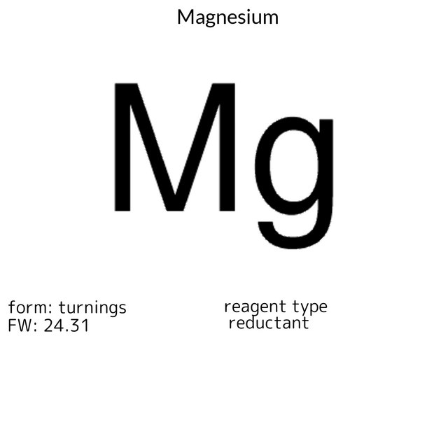 Magnesium