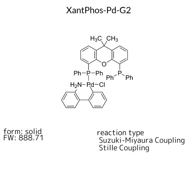 XantPhos-Pd-G2