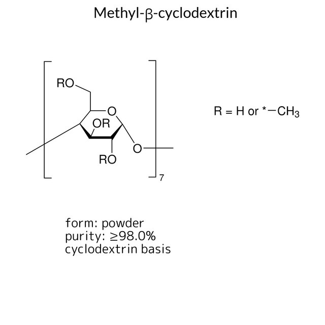 Methyl-?-cyclodextrin