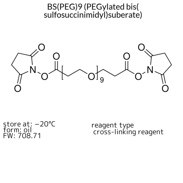BS(PEG)9 (PEGylated bis(sulfosuccinimidyl)suberate)